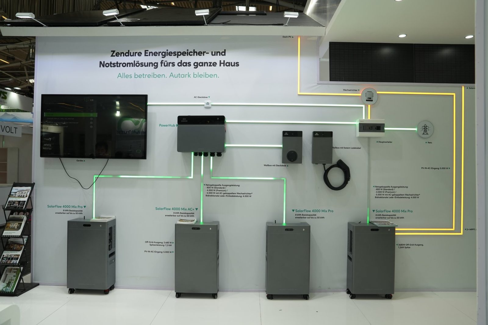 De volledige Zendure SolarFlow-productlijn op Intersolar 2026